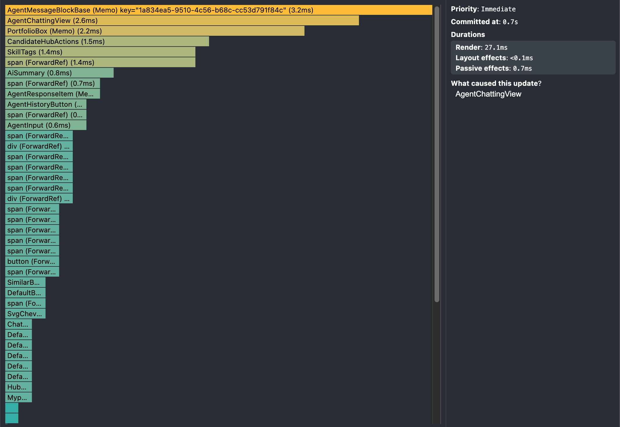 React Profiler 개선 후, 카드 클릭 시 렌더 27.1ms, memo 적용 컴포넌트 표시