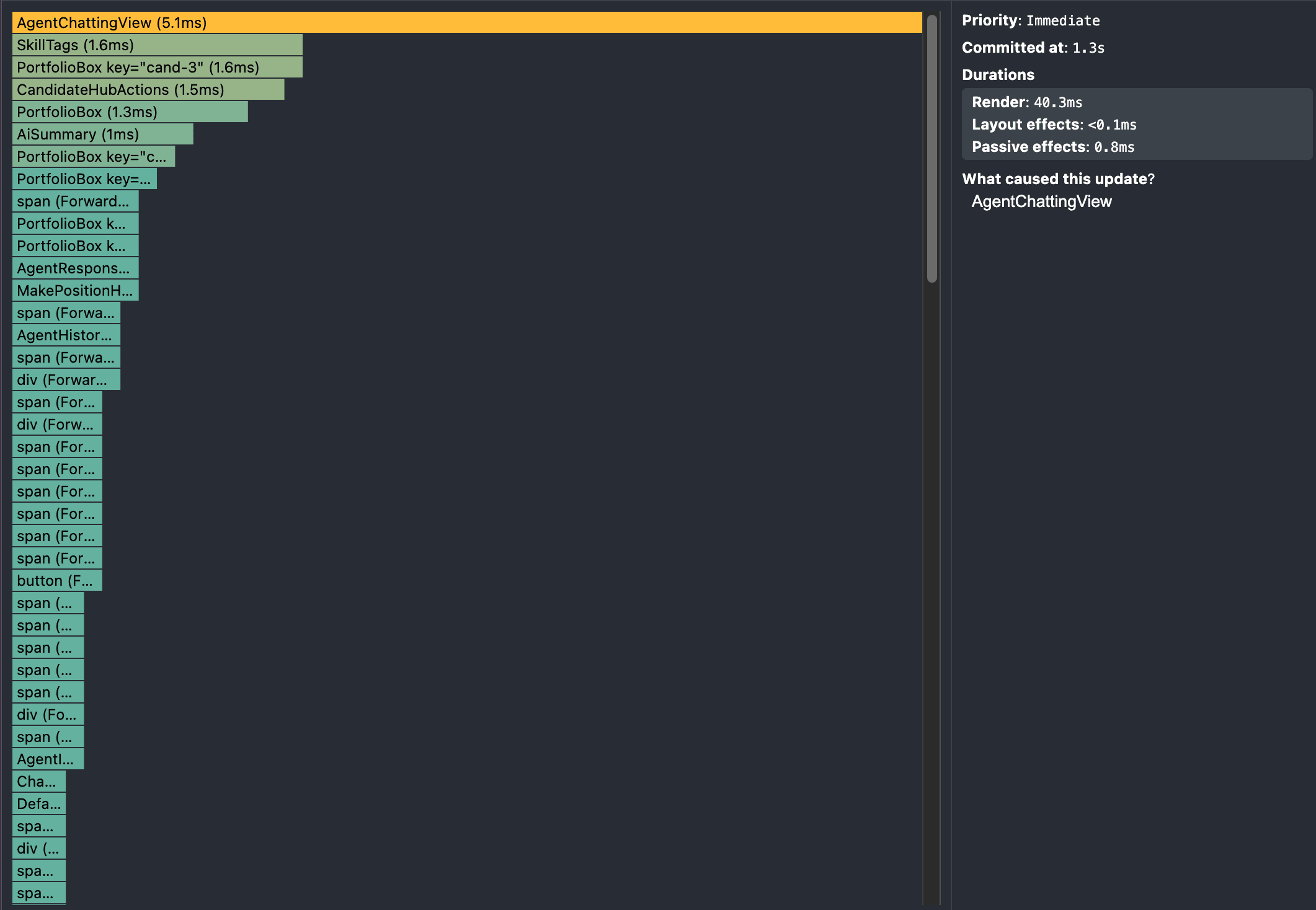 React Profiler 개선 전, 카드 클릭 시 렌더 40.3ms