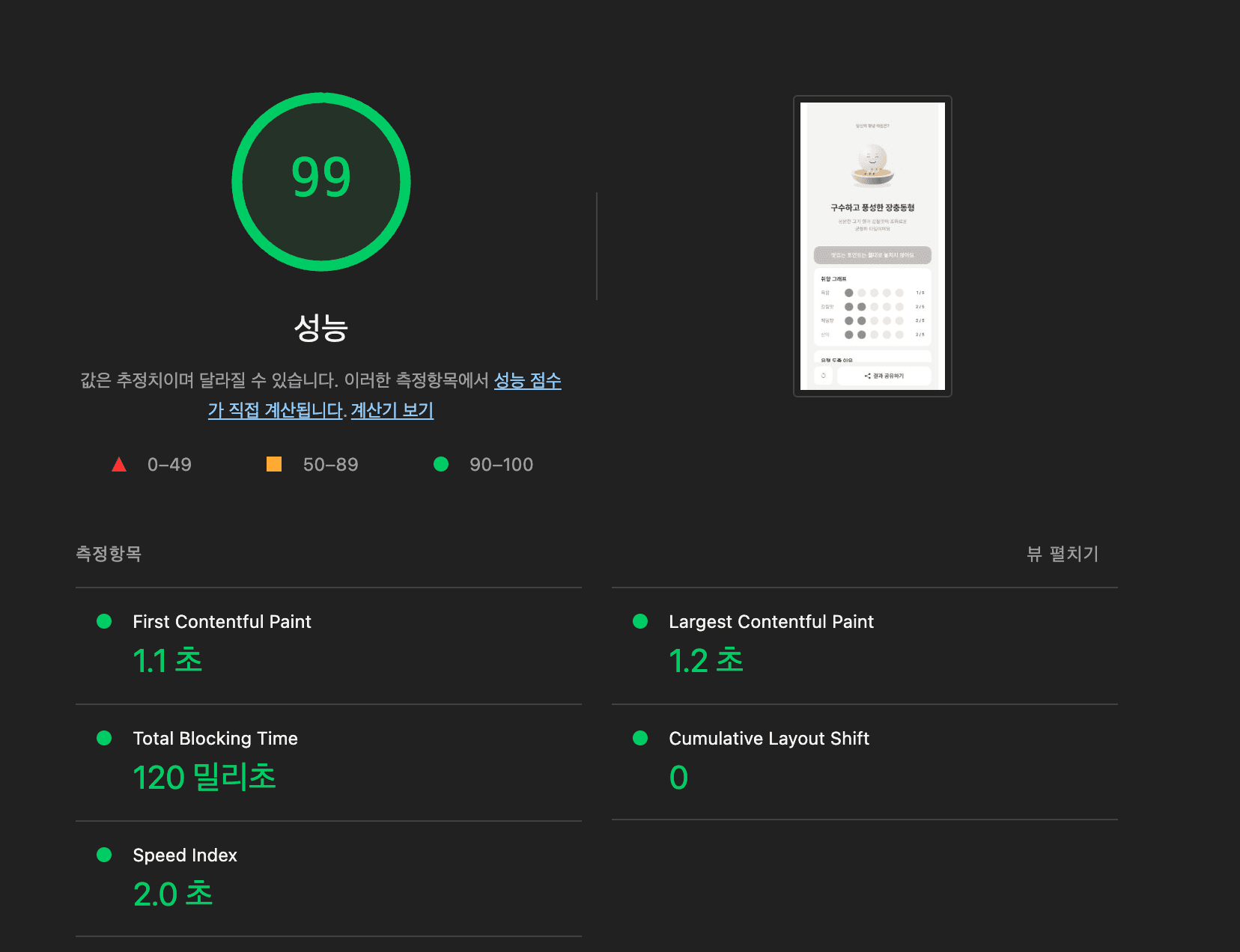 PageSpeed Insights 개선 후 리포트, 성능 99 · LCP 1.2초